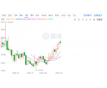 阿里與百度的網盤中場大戰  競爭到了哪一步？