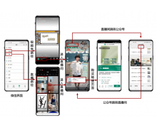 “三大黑盒子”對(duì)直播電商未來(lái)的影響 一起來(lái)看