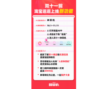 流量耗盡、爭議增多,雙十一風光不再 阿里能靠