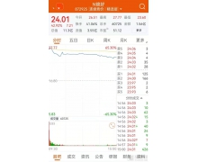 北交所第一股首日大漲43% 進口封鎖的助聽器賽道