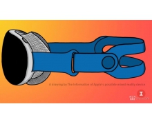 摩根士丹利表示:只有蘋果公司加入 AR/VR大規模