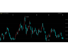 業(yè)績不振、增長困難都已經(jīng)成為主旋律 內(nèi)容的泥