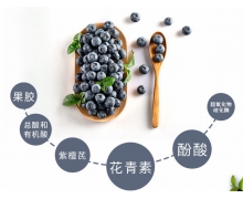 藍(lán)莓適宜的土壤條件ph 藍(lán)莓適宜生長(zhǎng)的土壤環(huán)境