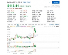 “次元壁”打破 元宇宙這把火開始燒向打工人