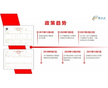 “全電發(fā)票”試點(diǎn)啟用，票點(diǎn)點(diǎn)賦能企業(yè)實(shí)現(xiàn)全