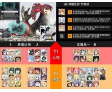 《世界彈射物語》超越硬度之證怎么樣 超越硬度