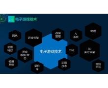 2022元宇宙研究報(bào)告：多元視角 對(duì)前沿趨勢(shì)變化提