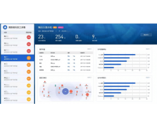 知乎稱未使用行為感知系統監測員工：堅決反對