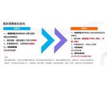 淘寶天貓升級秒退規則 低于 500 元訂單支持秒退