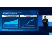 開(kāi)放 x86，4 年 5 個(gè)制程節(jié)點(diǎn) 英特爾代工業(yè)務(wù)未來(lái)