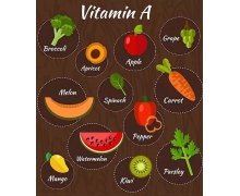 吃富含哪種營養素的食物，對眼睛有益 螞蟻莊園