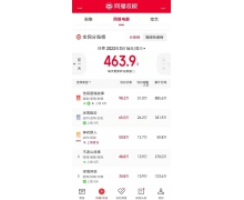 網絡電影IP生態觀察來了:原創崛起、公版受擠壓