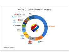 一文揭開金山云墜落之謎
