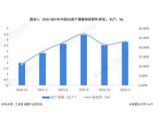 2022年中國(guó)5G建設(shè)及應(yīng)用現(xiàn)狀分析：5G用戶數(shù)量達(dá)