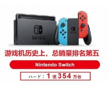 任天堂Switch推出五年多了，機器上的六個小功能