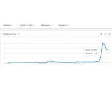 “元宇宙”特性、概念與商業影響研究 一起來看