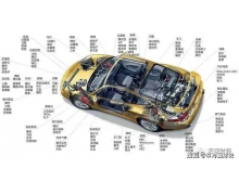 何小鵬再發朋友圈,呼吁恢復汽車芯片供應