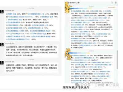 6·18的窮途:吸血、乏力、索然 商家們已不知為