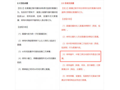 斗獸場(chǎng)中數(shù)字人：技術(shù)能否掌握流量暴力？