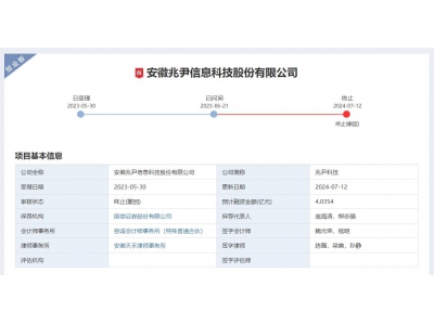 兆尹科技深交所IPO審核終止：毛利率逐年下滑 收