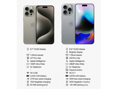 40W有線+20W無線！iPhone 16 Pro Max配置表曝光：充電