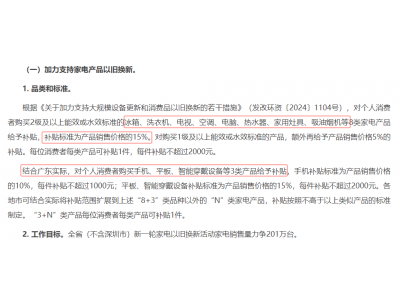 開卷拼多多 新一輪消費品以舊換新才是真“百億