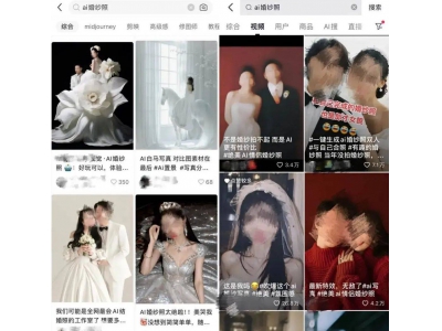 無需要妝照，更無需要去現場！當代年輕人 在