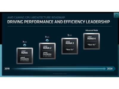 AMD新一代Radeon顯卡RDNA 4正式官宣：兩大升級 一大