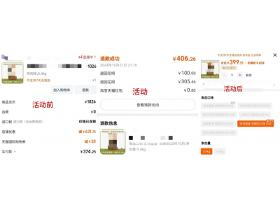 弊大于利!電商預售是時候“消亡”了