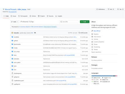 加速替代CUDA！摩爾線程開源vLLM-MUSA 加速國產GP