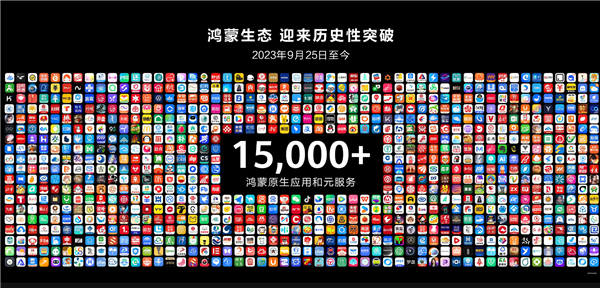 華為輪值董事長徐直軍談鴻蒙生態未來目標:10萬個應用