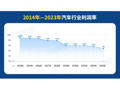 除了燒錢，互聯網留給大模型吃老本的“家底”