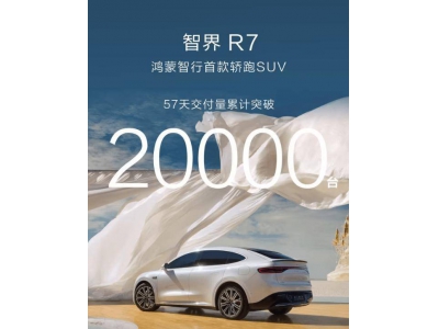 智界R7上市57天交付破2萬，鴻蒙智行爆款再現，華