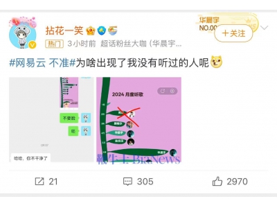 “我都沒聽過!”網易云音樂回應不準:隨機播放