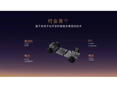 嵐圖汽車月銷八連漲，智能化賦能沖刺20萬年銷目