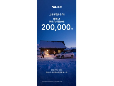 理想L6上市9個月交付破20萬