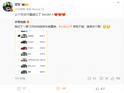小米SU7力壓特斯拉Model 3,雷軍透露交付佳績!
