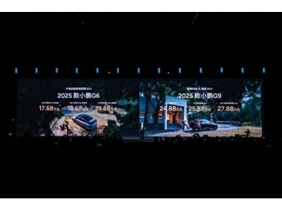 小鵬G6與G9煥新上市，AI科技引領智能出行新時代