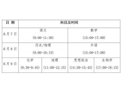 考試3天!河南2025“新高考”6月7日開考