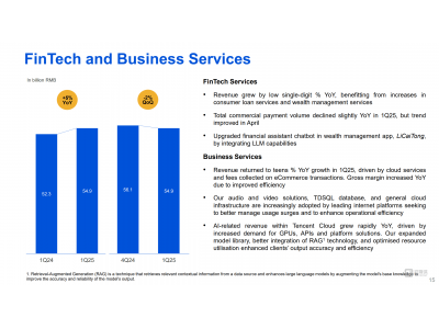 騰訊AI戰略成效初顯，ToB業務成新增長點，訂閱非