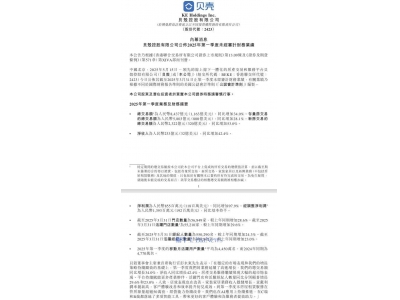 貝殼一季度財報亮眼：凈收入233億，家裝家居業(yè)