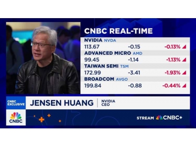 黃仁勛強調：中國市場無可替代，放棄將是巨大