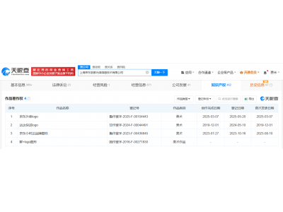 京東外賣logo著作權登記,電商巨頭布局外賣市場