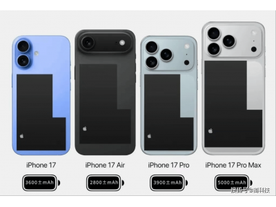 iPhone 17系列電池升級:Pro版容量大增,續航更持