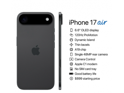 iPhone 17 Air五大特點：今年最特殊的蘋果手機