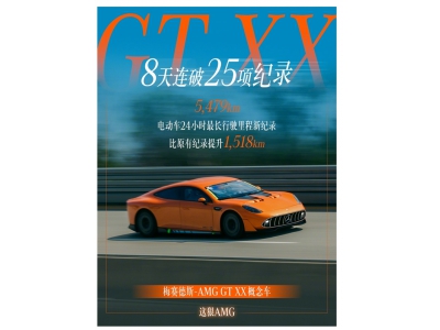 奔馳刷新純電車24小時耐力賽成績 雷軍直呼有點