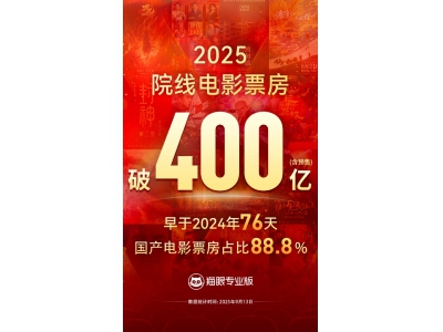 2025年我國電影總票房破400億 前10均