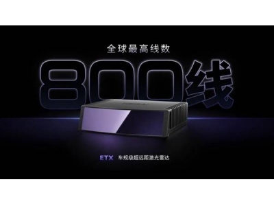 禾賽科技深化合作:與美頭部Robotaxi公司簽超40