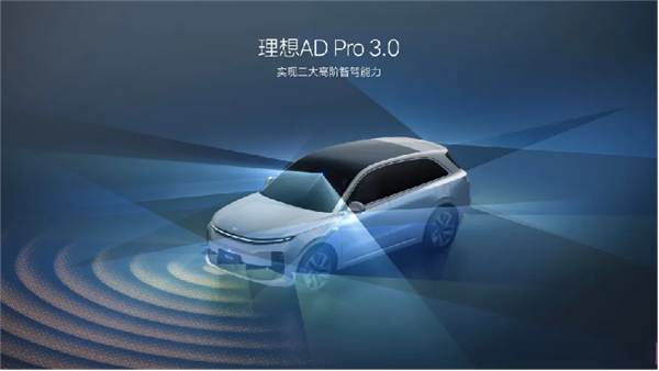 理想i6上市前放大招!AD Max 標配還終身免費 李想:智駕就該人人用得起