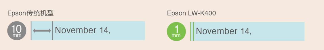 輕便更實用 愛普生LW-K400標簽打印機新品上市